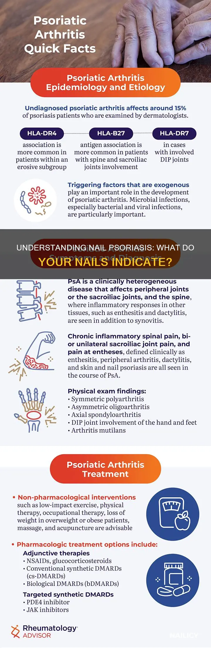 what does nail psoriasis mean