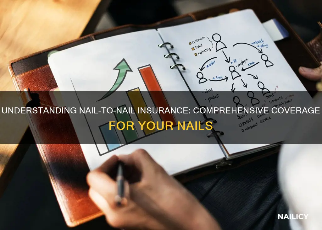what does nail to nail insurance mean