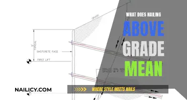 Understanding the Term 'Nailing Above Grade': A Comprehensive Guide