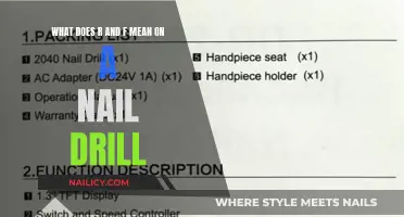 Nail Drill Codes: Decoding R and F Functions