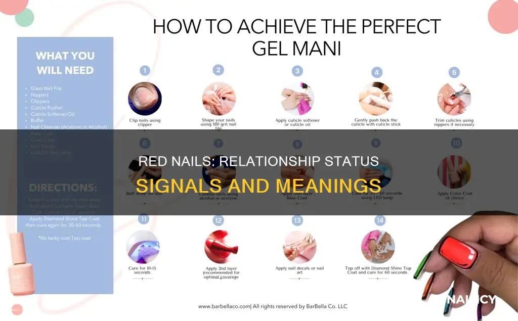 what does red nails mean relationship