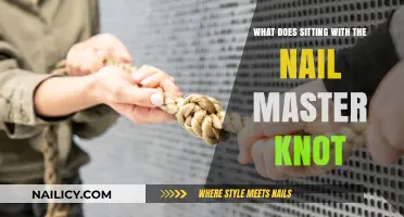 Unraveling the Nail Master Knot: A Guide to Its Meaning and Practice