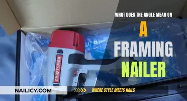 How Framing Nailer Angles Affect Performance