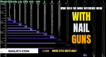 Nail Gun Gauge Conundrum: Decoding the Mystery of Depth Settings