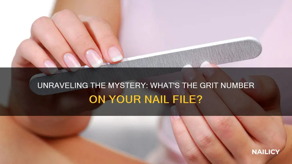 what does the grit number mean on a nail file