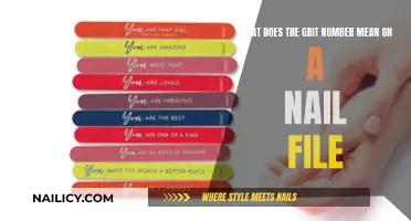Understanding Nail Files: Grit Numbers Explained