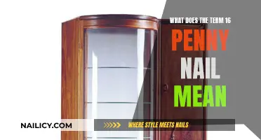 Understanding the Meaning of Penny in 16 Penny Nail