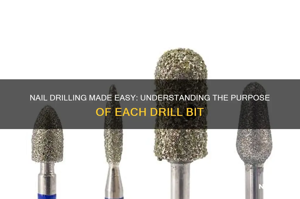 what each drill bit is for nails