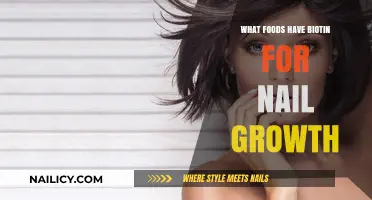 Boost Nail Growth: Biotin-Rich Foods for Stronger, Healthier Nails