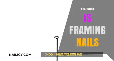 Choosing the Right Gauge for Framing Nails: A Comprehensive Guide