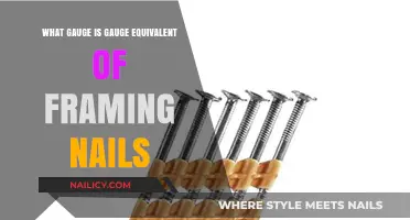 Framing Nails Gauge Guide: Understanding the Right Size for Your Project