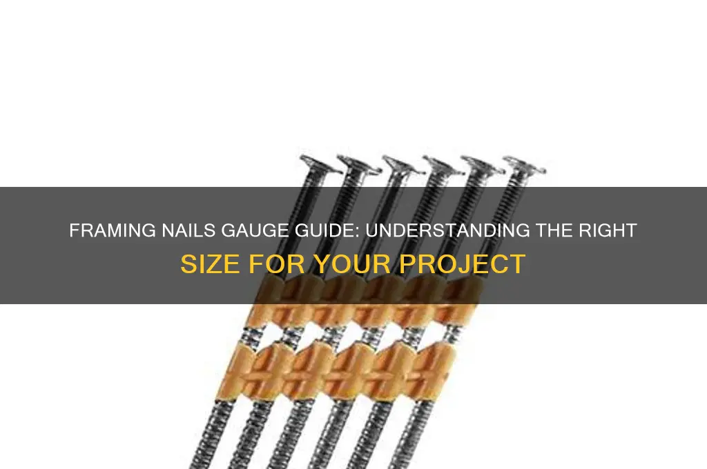 what gauge is gauge equivalent of framing nails
