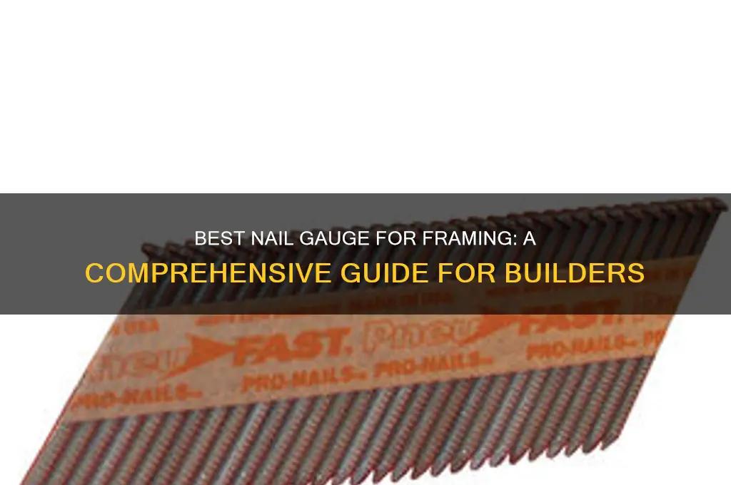 what gauge nails for framing