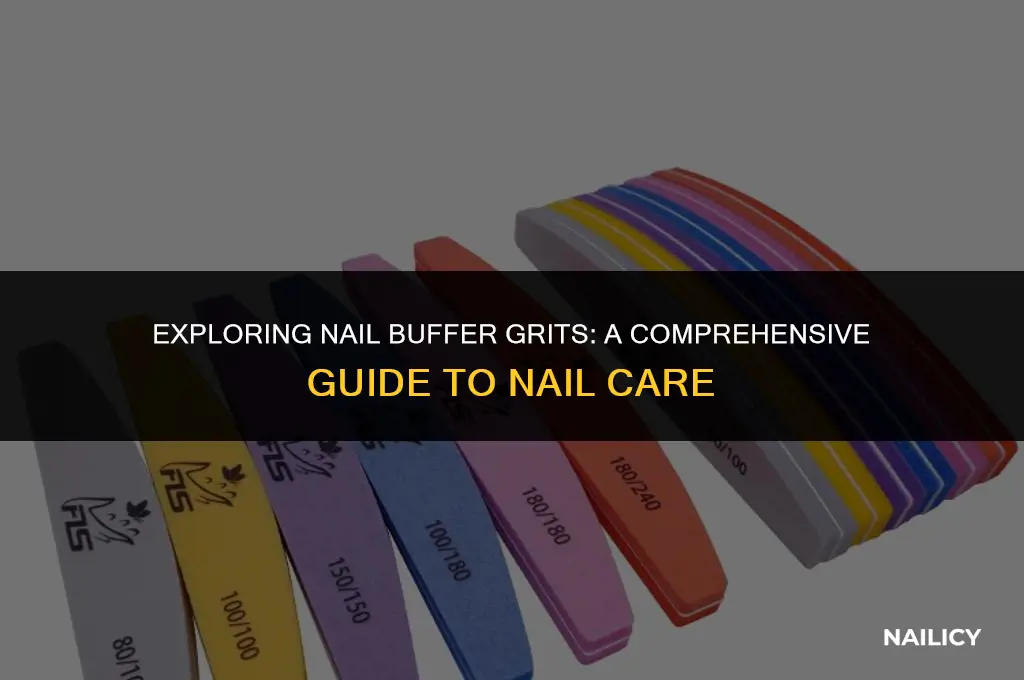 what grit are nail buffers