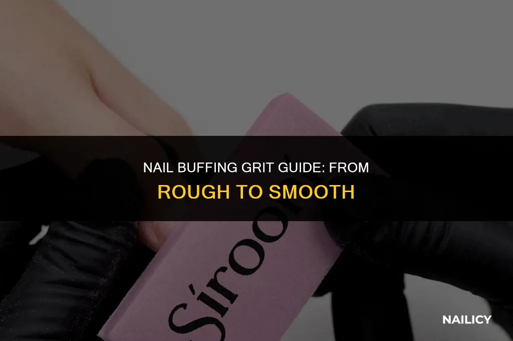what grit for buffing nails