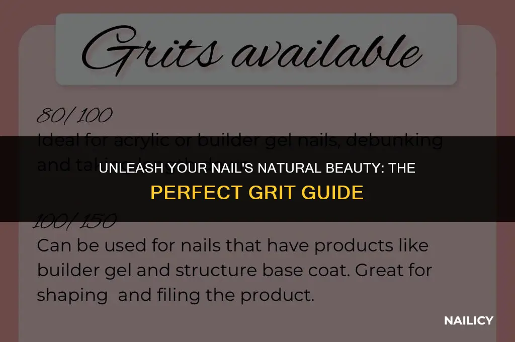 what grit for natural nails