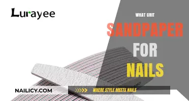 Choosing the Right Grit Sandpaper for Nail Care: A Comprehensive Guide