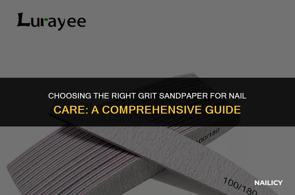 what grit sandpaper for nails
