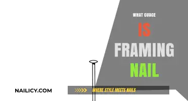 Understanding Framing Nail Gauge: A Comprehensive Guide