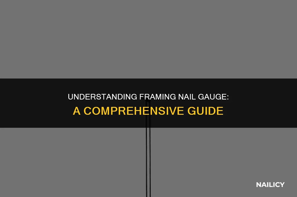 what guage is framing nail