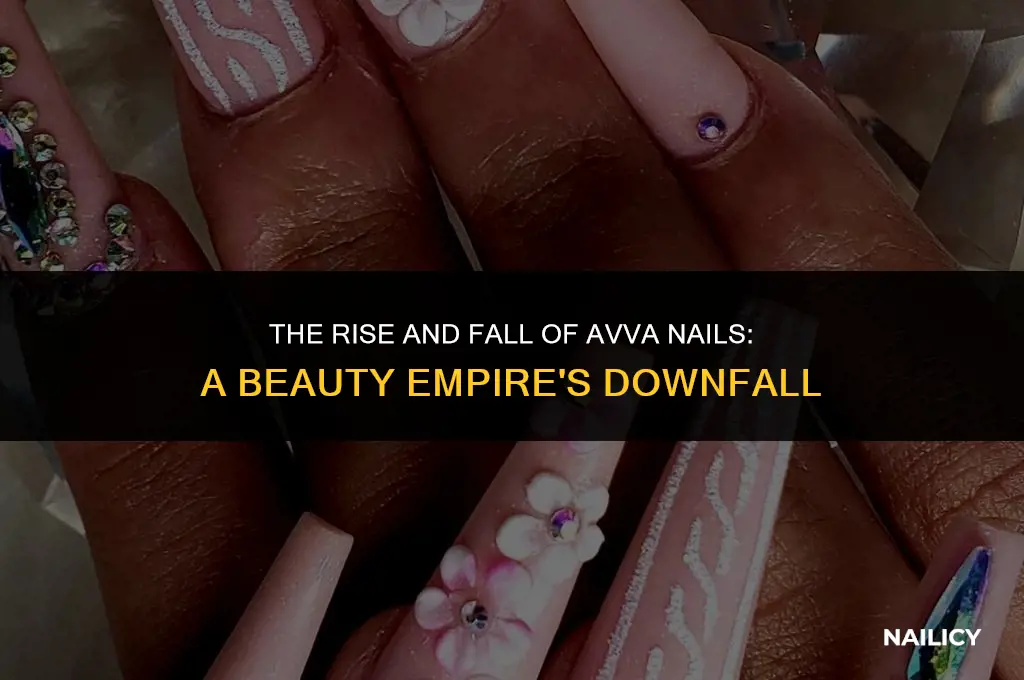 what happened to avva nails