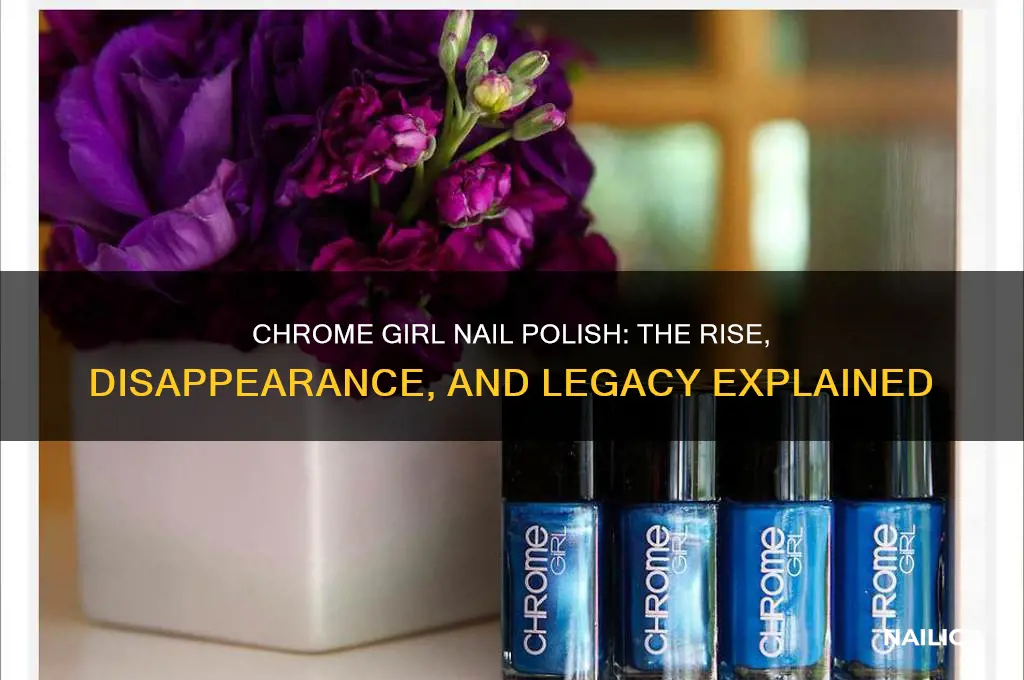 what happened to chrome girl nail polish