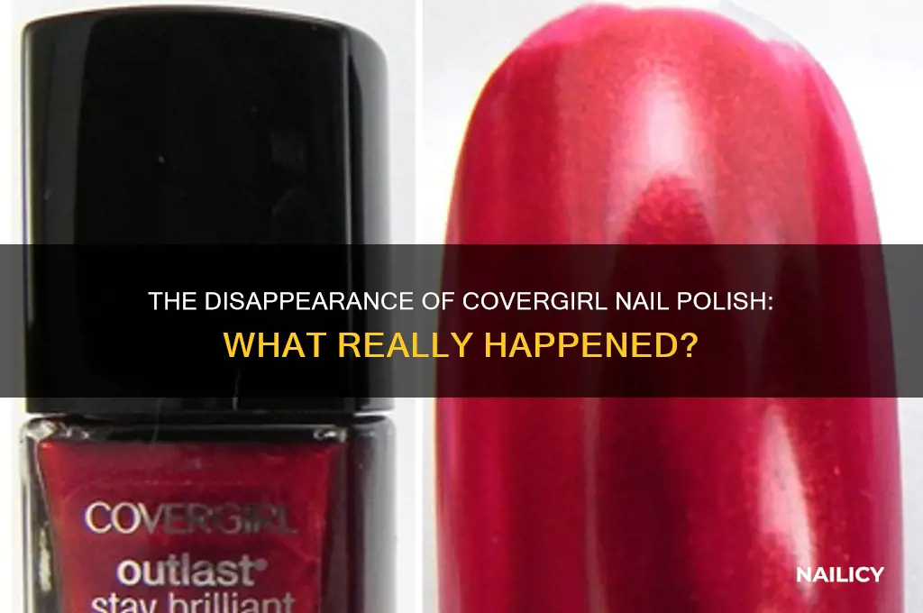 what happened to cover girl nail polish