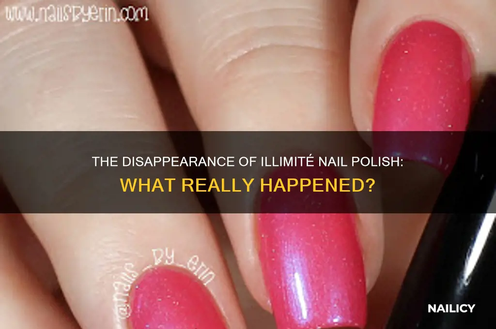 what happened to illimité nail polish