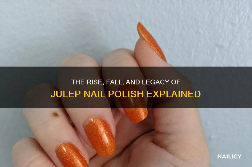 what happened to julep nail polish