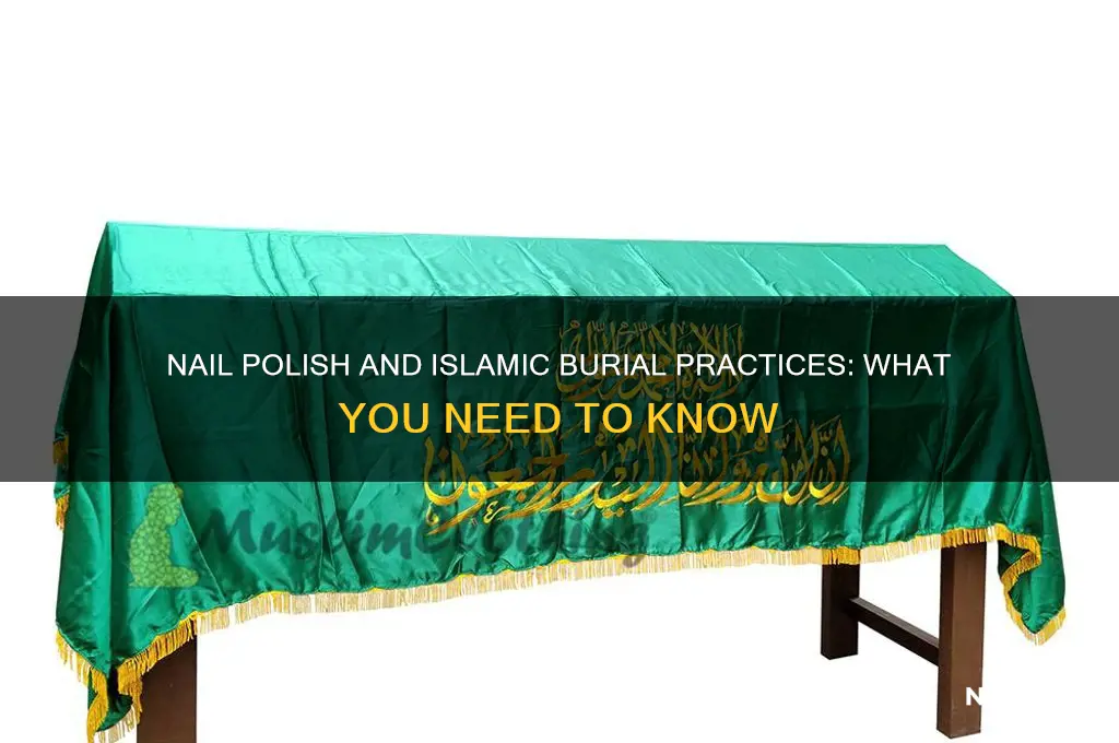 what happens if you die with nail polish on islam