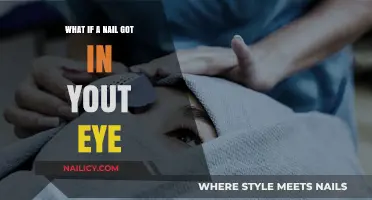 Nail in the Eye: Risks, Symptoms, and Immediate First Aid Steps