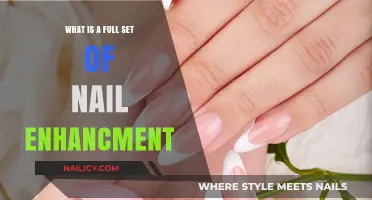 Complete Guide to Full Set Nail Enhancements: Types, Benefits, and Care