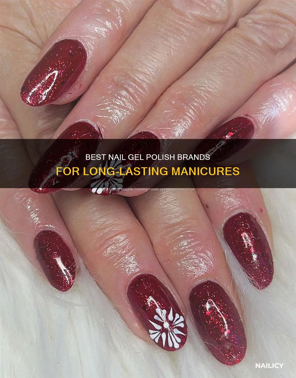 what is a good brand of nail gel polish