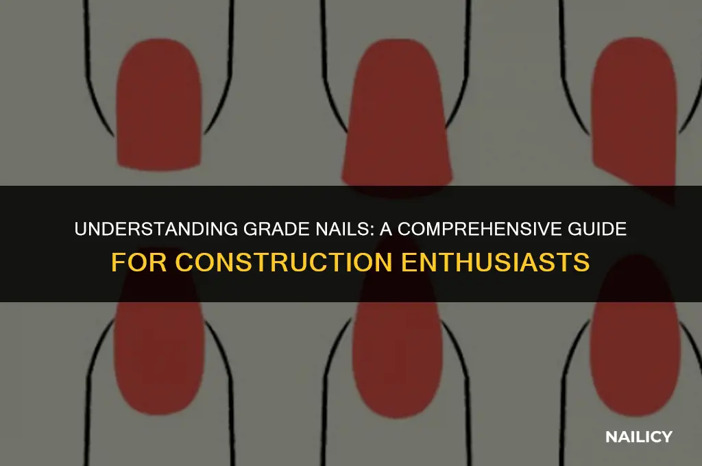 what is a grade nail