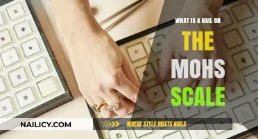 Understanding Nail Hardness: Mohs Scale Explained Simply and Clearly