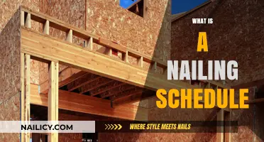 Understanding Nailing Schedules: Essential Guide for Framing and Construction