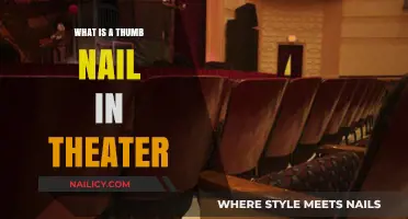 Understanding Thumbnails: A Theater's Visual Preview Explained