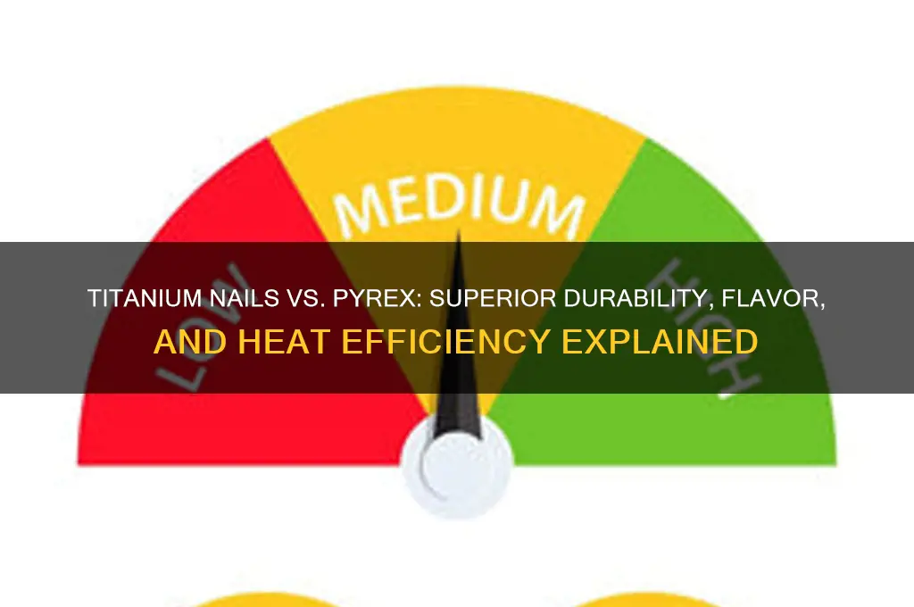 what is advantage of titanium nail over pyrex