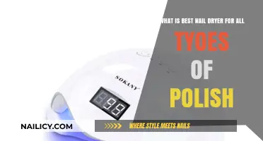 Top Nail Dryers for Quick Drying All Polish Types