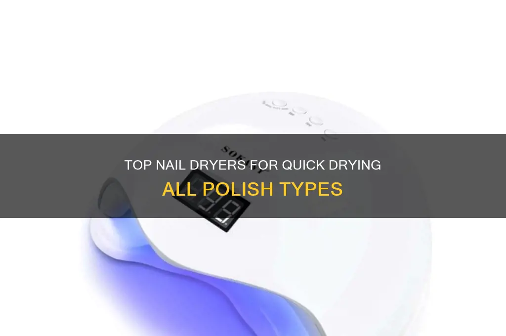 what is best nail dryer for all tyoes of polish