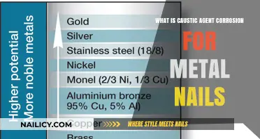 Understanding Caustic Agent Corrosion on Metal Nails: Causes and Prevention