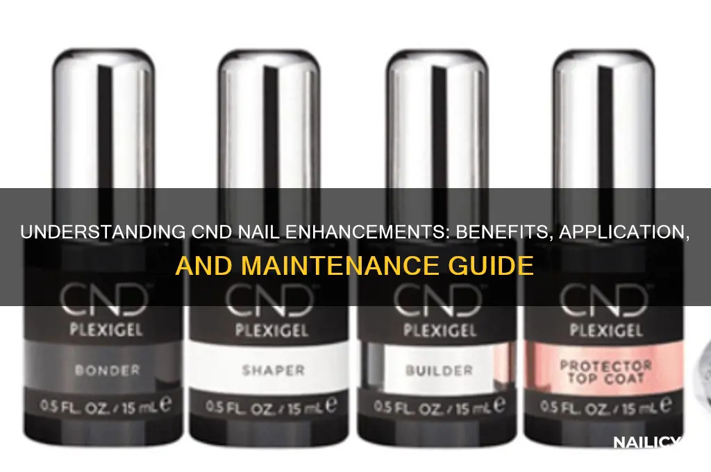 what is cnd nail enhancements