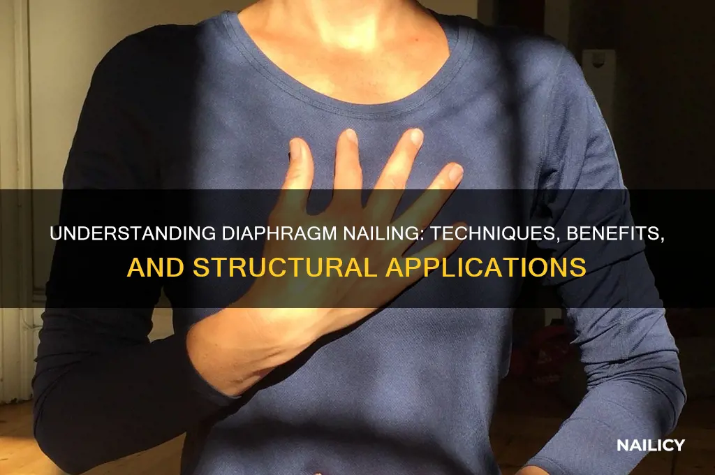 what is diaphragm nailing