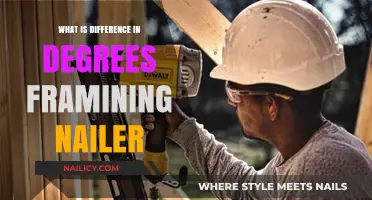 Framing Nailer Degrees Explained: Key Differences and Best Uses