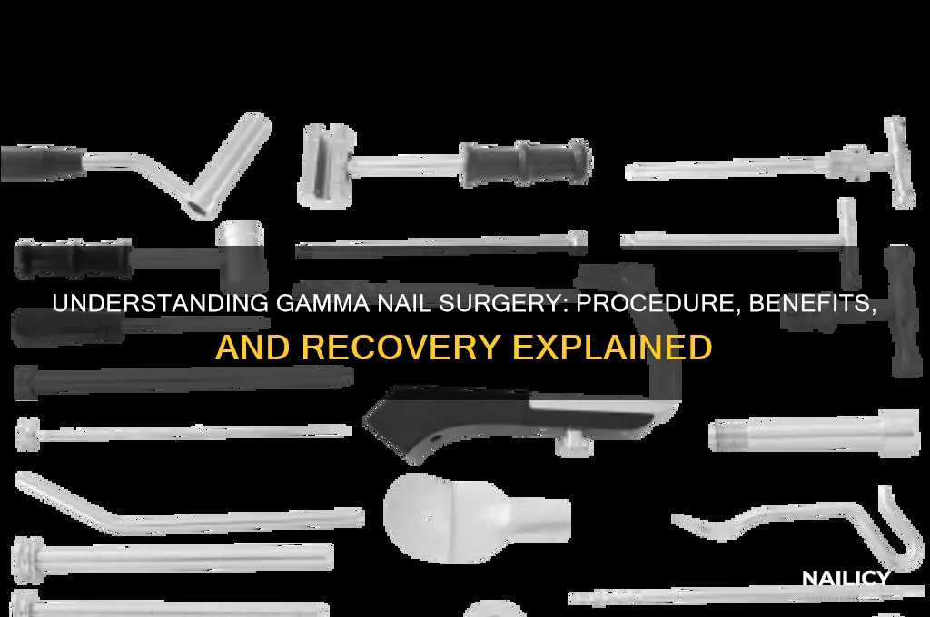 what is gamma nail surgery