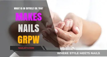 Cuticle Oil Ingredients That Promote Nail Growth: A Comprehensive Guide