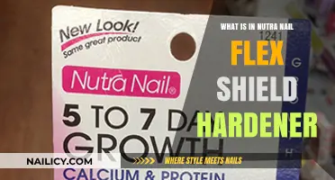 Nutra Nail Flex Shield Hardener: Ingredients, Benefits, and How It Works