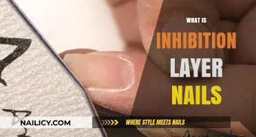 Understanding the Inhibition Layer: Nail Health and Protection Explained