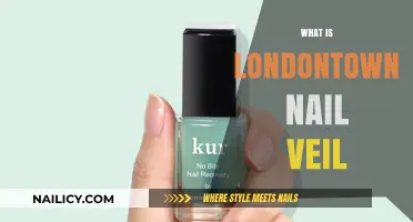 LondonTown Nail Veil: A Revolutionary Nail Care Solution Explained