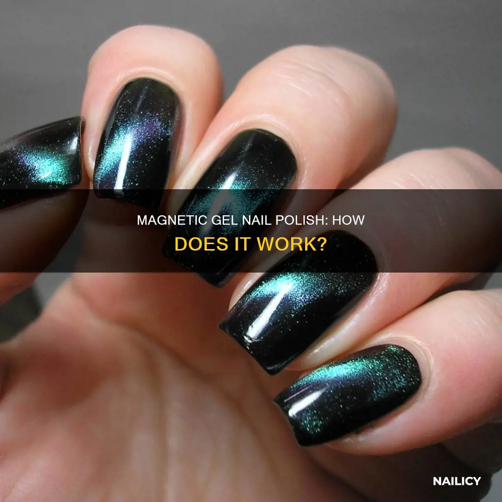 what is magnetic gel nail polish